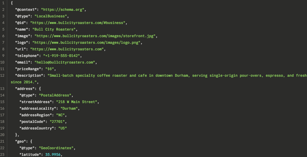 undefined Local business schema that should be included on every enterprising business website